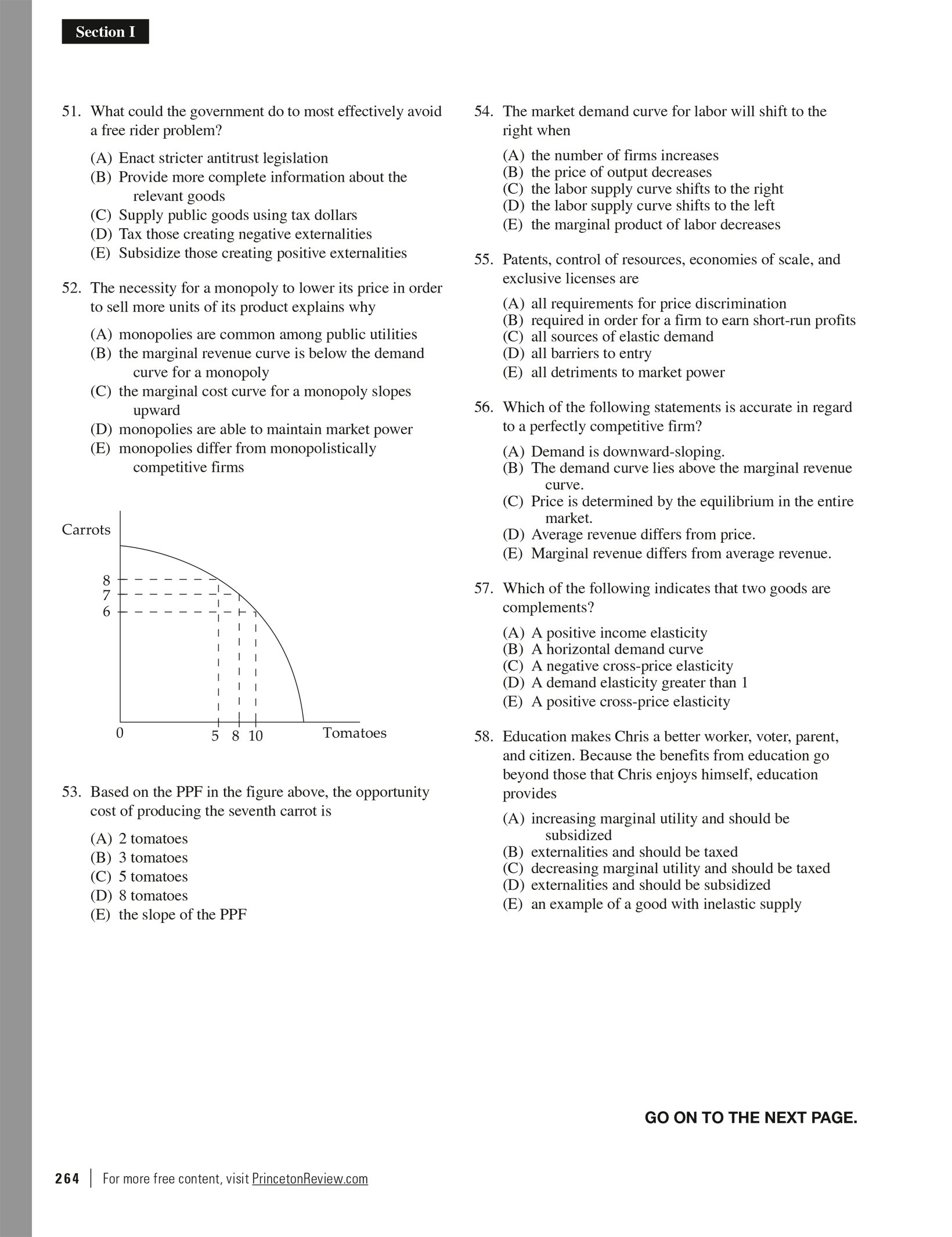 Extended Ebook Content For Cracking The AP Economics Micro & Macro ...